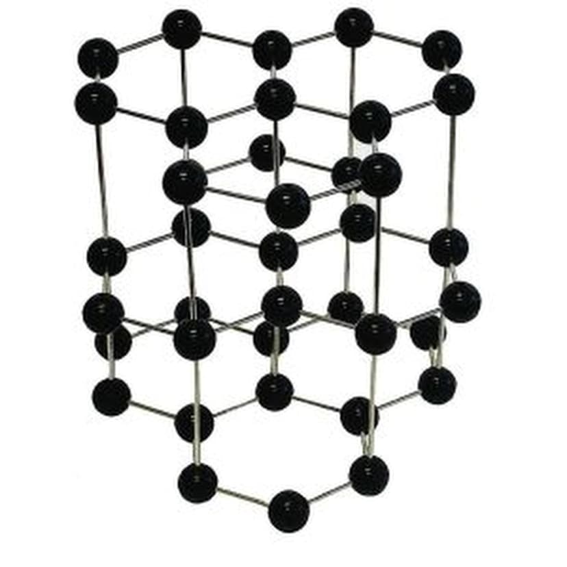 GRAPHITE CRYSTAL MODEL